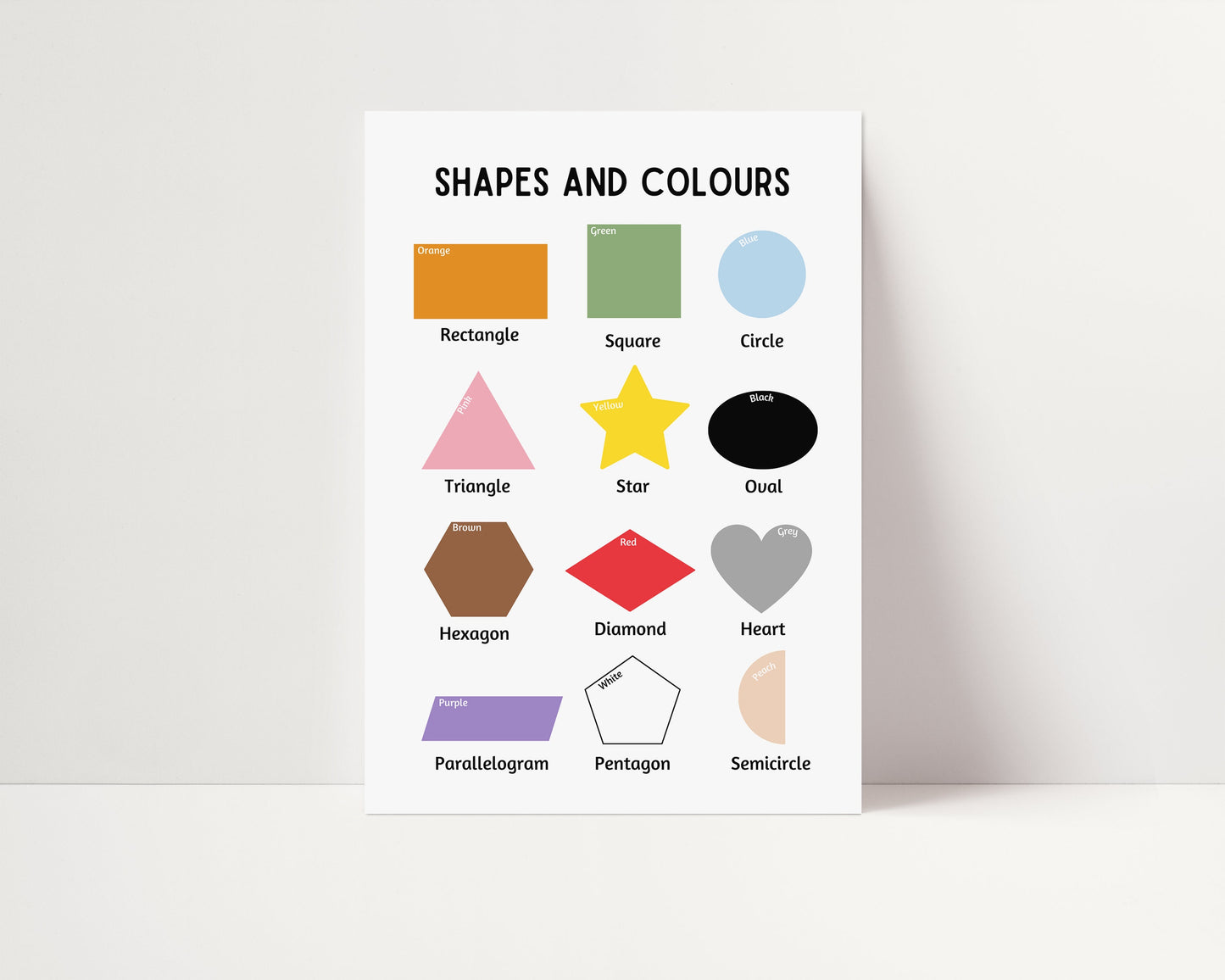 Set Of 6 Educational Prints | UNFRAMED PRINTS