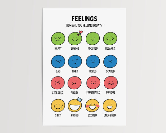 Feelings Wall Print | UNFRAMED PRINT