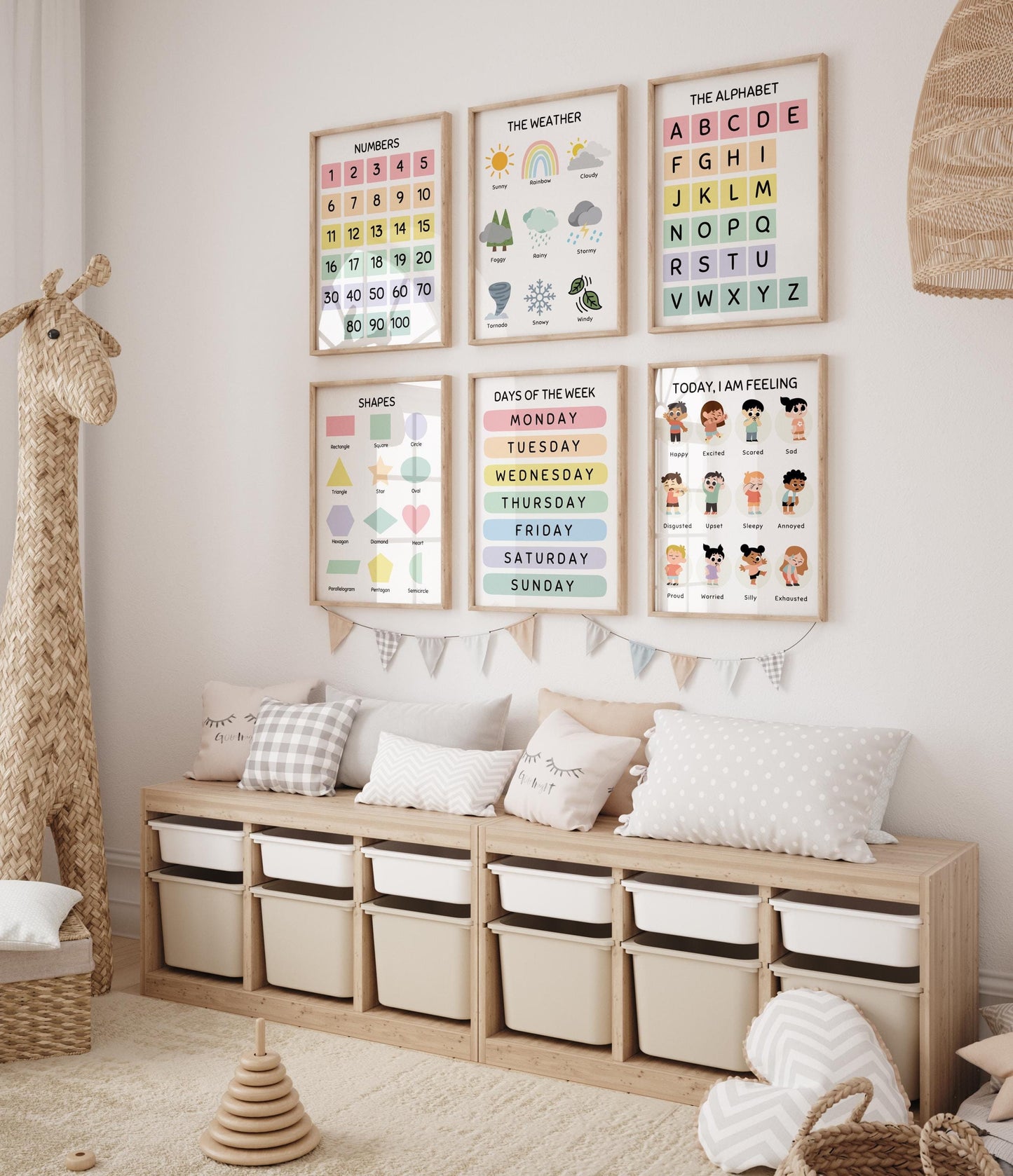 Set Of learning posters | UNFRAMED PRINTS