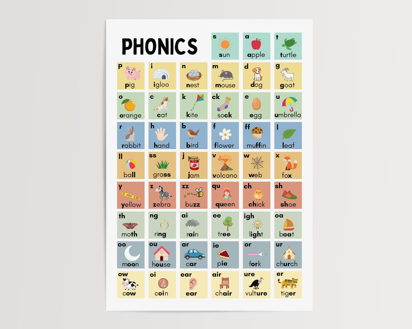 Phonics | UNFRAMED PRINT