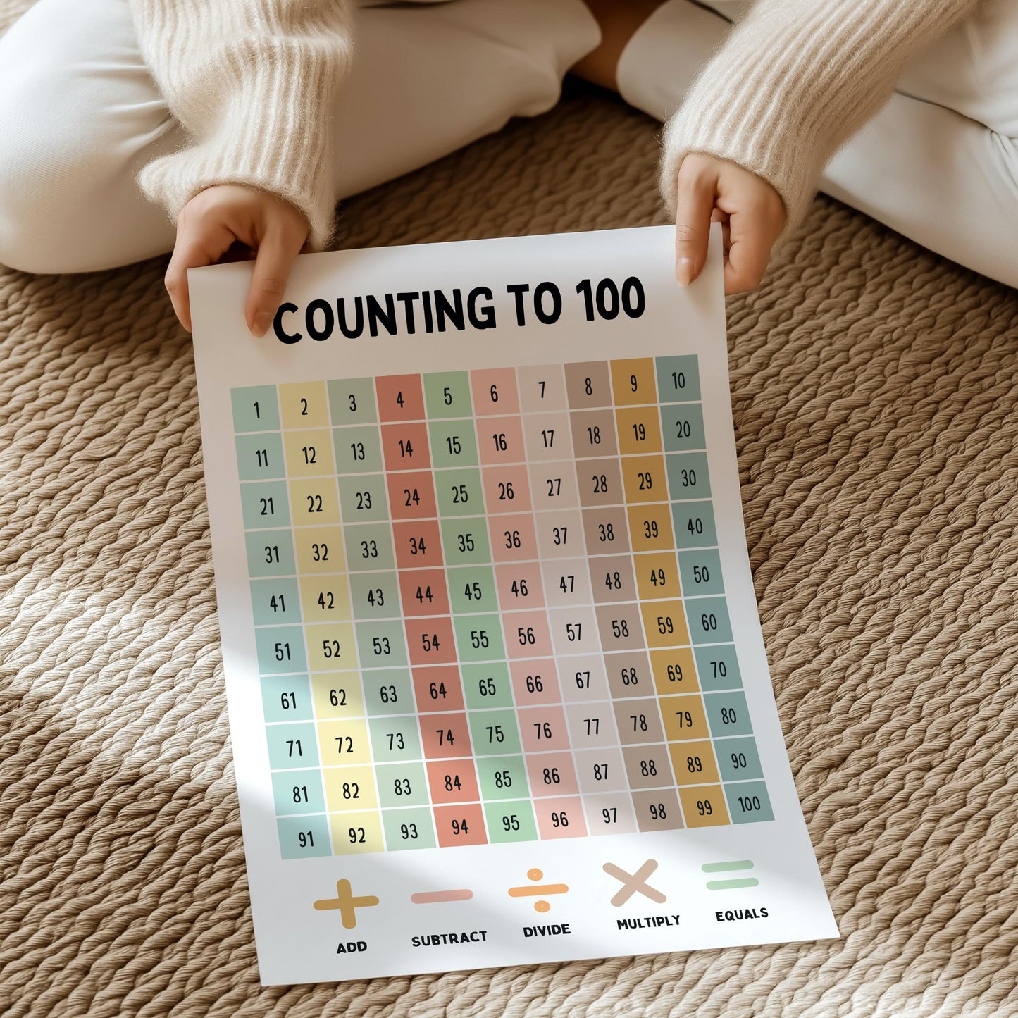 Counting to 100 | UNFRAMED PRINT