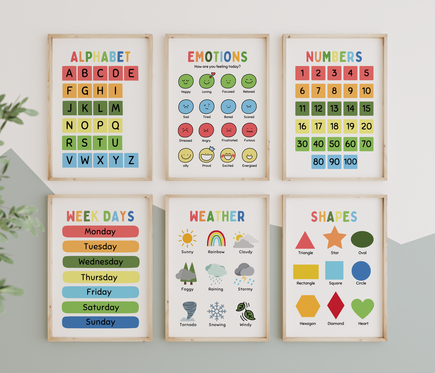 Set Of learning posters | UNFRAMED PRINTS