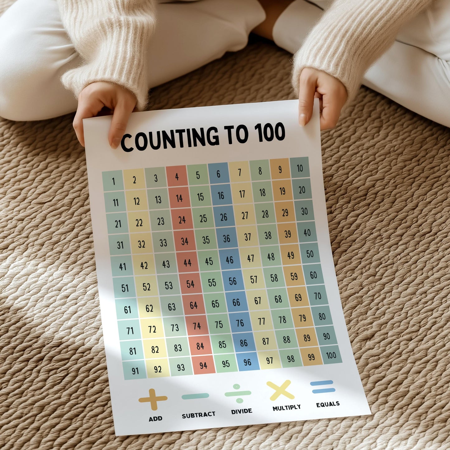 Counting to 100 | UNFRAMED PRINT