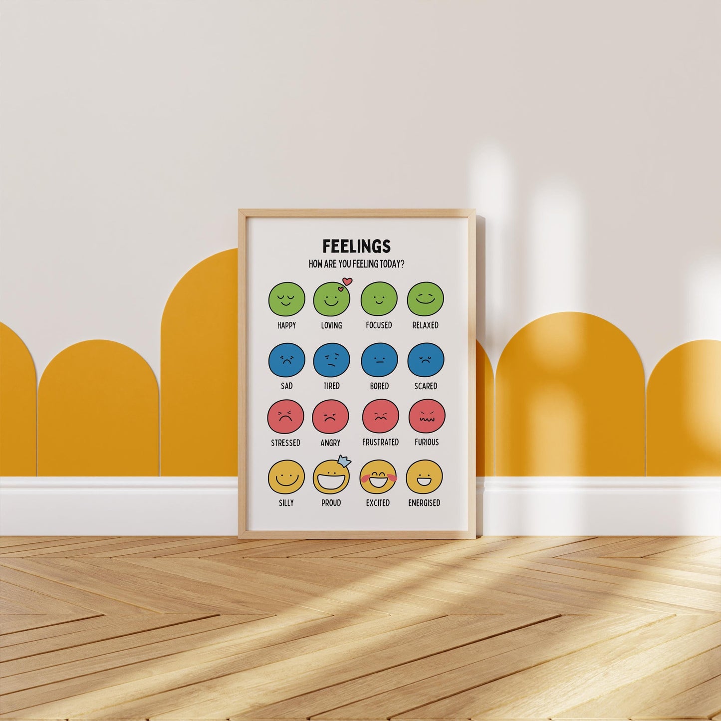 Feelings Wall Print | UNFRAMED PRINT