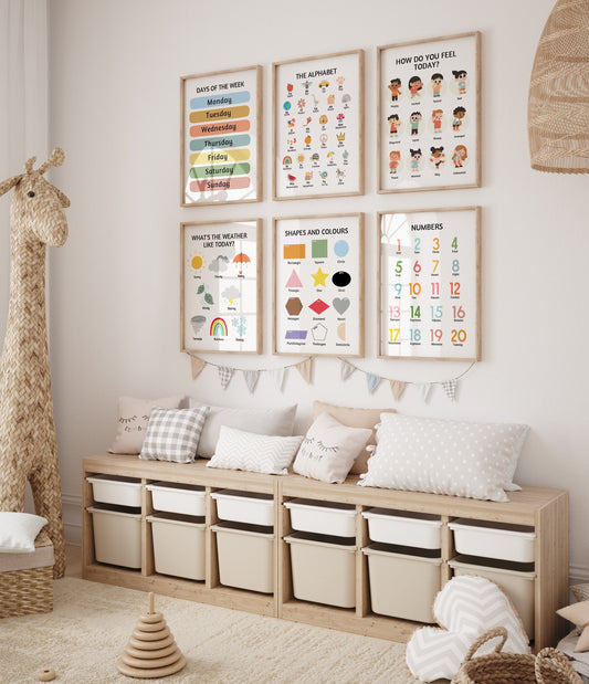 Set Of 6 Educational Prints | UNFRAMED PRINTS