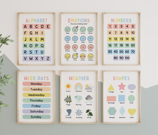 Set Of learning posters |  UNFRAMED PRINTS